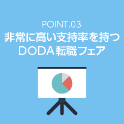 |Cg03.ɍxDODA]EtFA